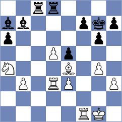 Wang - Spitzl (chess.com INT, 2024)