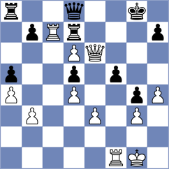 Tari - Martinez Martin (chess.com INT, 2023)