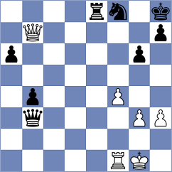 Pein - Womacka (chess.com INT, 2024)