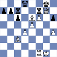 Martinez Ramirez - Tobares (chess.com INT, 2023)