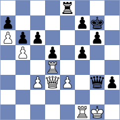 Jaskolka - Jaramillo Lopez (chess.com INT, 2024)
