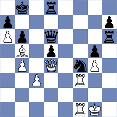 Galchenko - Beulen (chess.com INT, 2024)