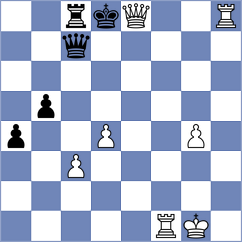 Kiseleva - Fuentes Inzunza (Chess.com INT, 2020)