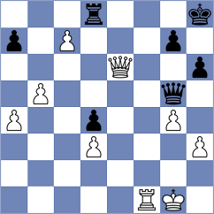 Lagarde - Vukovic (Chess.com INT, 2021)
