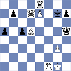 Toniutti - Matinian (chess.com INT, 2022)