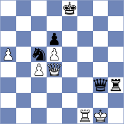 Karamsetty - Samant (chess.com INT, 2023)