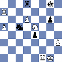 Ulian - Basilio (Chess.com INT, 2020)