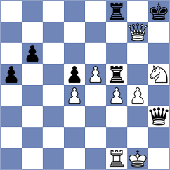 Talukdar - Labussiere (Chess.com INT, 2021)