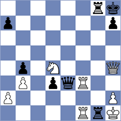 Kovalenko - Sowul (chess.com INT, 2023)
