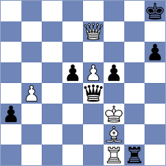 Sliwicki - Gupta (chess.com INT, 2021)