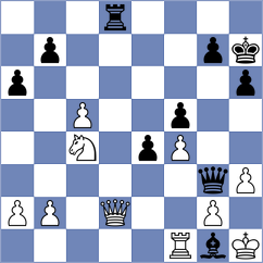 Brown - Zhu (Chess.com INT, 2019)