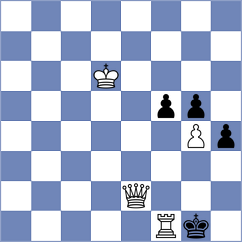 Kayis - Rodchenkov (chess.com INT, 2023)