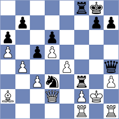 Kruckenhauser - Goroshkov (chess.com INT, 2024)