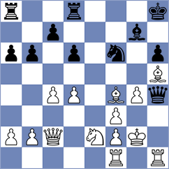 Dadoung - Bedrossian (Chess.com INT, 2020)
