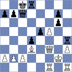 Degoirat - Vargas (chess.com INT, 2024)
