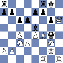 Lanchava - Bedekovich (Chess.com INT, 2021)