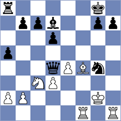 Liu - Gasparyan (chess.com INT, 2024)