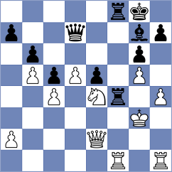 Lu - Zahariev (Chess.com INT, 2021)