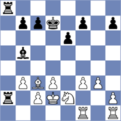 Godzwon - Rodriguez Fontecha (chess.com INT, 2023)