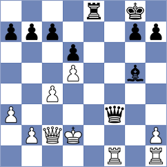 Sohal - Azarov (chess.com INT, 2020)