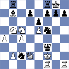 Araujo Sanchez - Mikhnenko (chess.com INT, 2021)