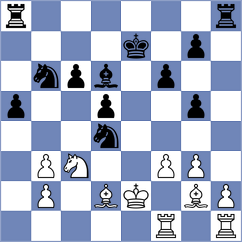 Milikow - Matlakov (chess.com INT, 2023)