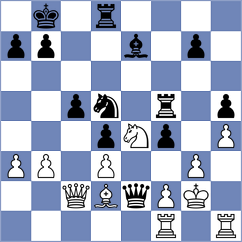 Iturrizaga Bonelli - Nakamura (chess24.com INT, 2021)