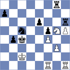 Gruzman - Solon (chess.com INT, 2023)