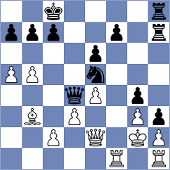 Antunes - Alahakoon (chess.com INT, 2024)