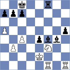 Zhou - Chirila (chess.com INT, 2024)