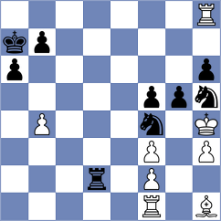 Coca - Annaberdiev (chess.com INT, 2023)