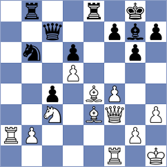 Arca - Solovjov (chess.com INT, 2024)