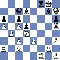 Kirszenberg - Budak (Chess.com INT, 2021)