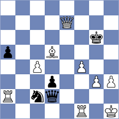 Gutierrez Olivares - Aayush (chess.com INT, 2024)