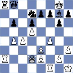 Kiewra - Nitish (Chess.com INT, 2020)