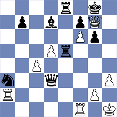 Kubicka - Andreev (chess.com INT, 2024)