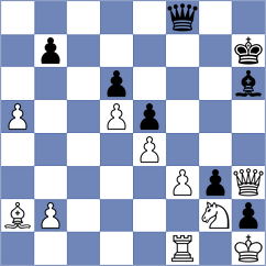 Lushenkov - Sargsyan (Chess.com INT, 2019)