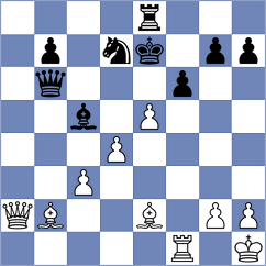 Srihari - Mrithyunjay Mahadevan (chess.com INT, 2024)
