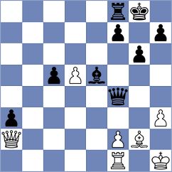 Yaniuk - Ivanchuk (chess.com INT, 2024)