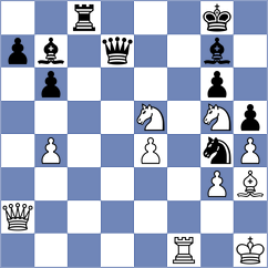 Rohan - Kahlert (Chess.com INT, 2021)