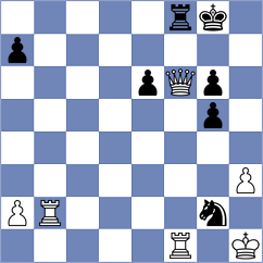 Turgut - Zupan (Chess.com INT, 2020)