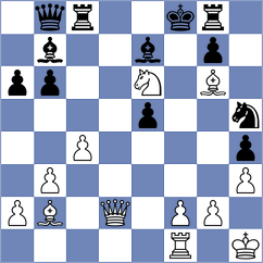 Muromtsev - Herrera Reyes (chess.com INT, 2021)