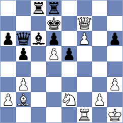Baches Garcia - Tsatsalashvili (chess.com INT, 2024)