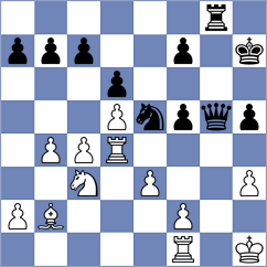 Sohal - Andreikin (chess.com INT, 2023)