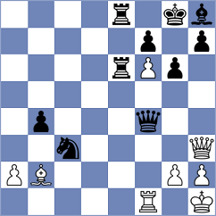 Secopito - Papp (chess.com INT, 2022)