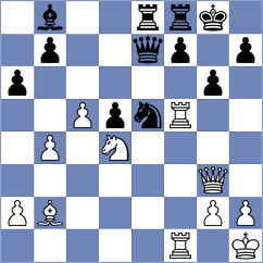 Clawitter - Rian (chess.com INT, 2023)