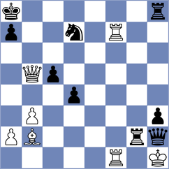 Necula - Johnson (Chess.com INT, 2021)