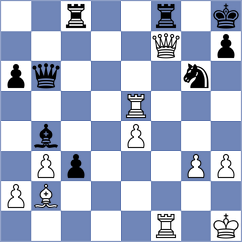 Yurasov - Jumabayev (chess.com INT, 2024)