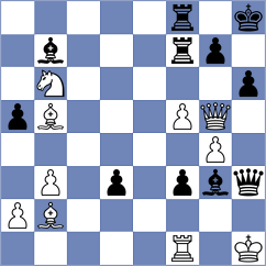 De Boer - Yuan (chess.com INT, 2024)