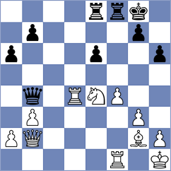 Sai - Kuchava (chess.com INT, 2023)
